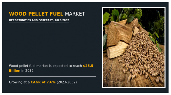 Wood Pellet Fuel Market-IMG1