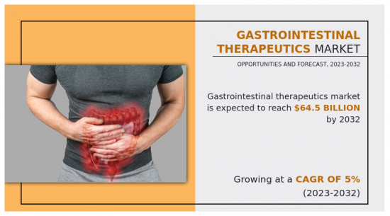 Gastrointestinal Therapeutics Market-IMG1