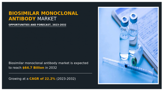 Biosimilar Monoclonal Antibody Market-IMG1