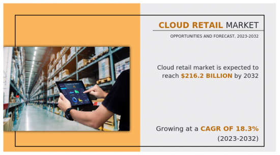Cloud Retail Market-IMG1