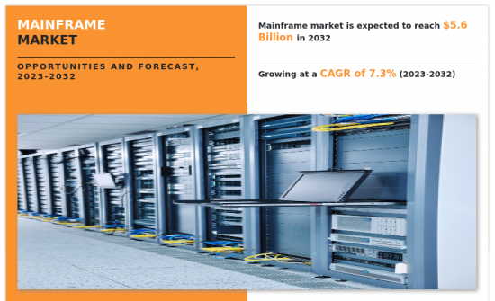Mainframe Market-IMG1