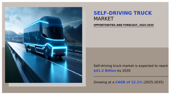 Self-Driving Truck Market-IMG1