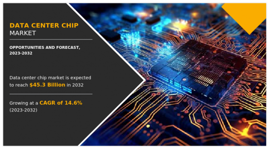 Data Center Chip Market-IMG1