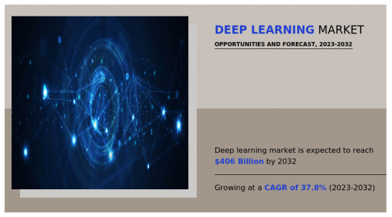 Deep Learning Market-IMG1