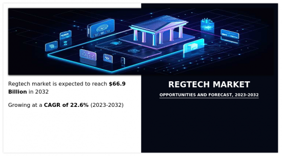 RegTech Market-IMG1