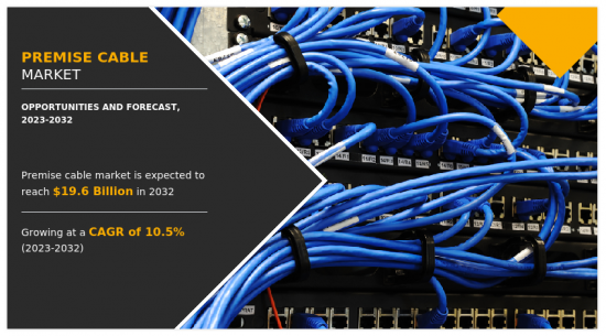 Premise Cable Market-IMG1