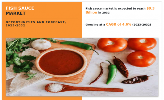 Fish Sauce Market-IMG1