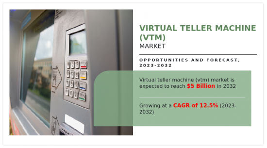 Virtual Teller Machine Market-IMG1