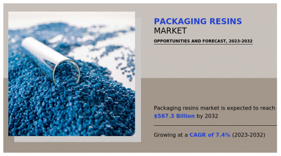 Packaging Resins Market-IMG1