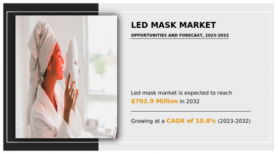 Led Mask Market-IMG1
