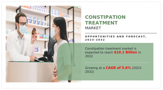 Constipation Treatment Market-IMG1