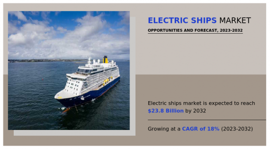 Electric Ships Market-IMG1