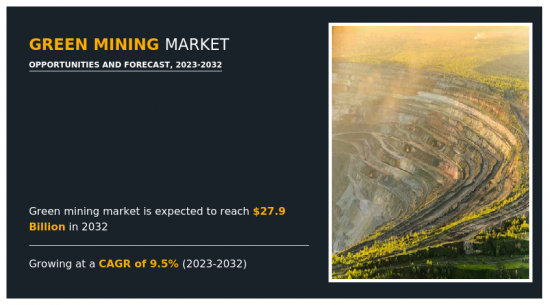 Green Mining Market-IMG1