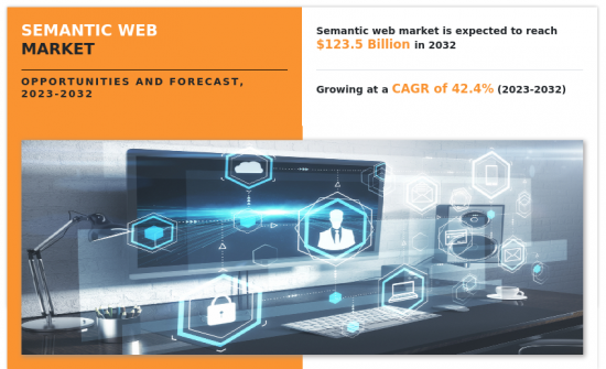 Semantic Web Market-IMG1