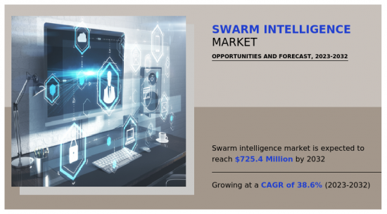 Swarm Intelligence Market-IMG1