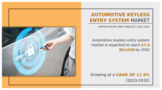 Automotive Keyless Entry System Market-IMG1