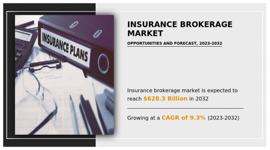 Insurance Brokerage Market-IMG1