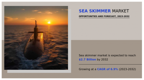 Sea Skimmer Market-IMG1