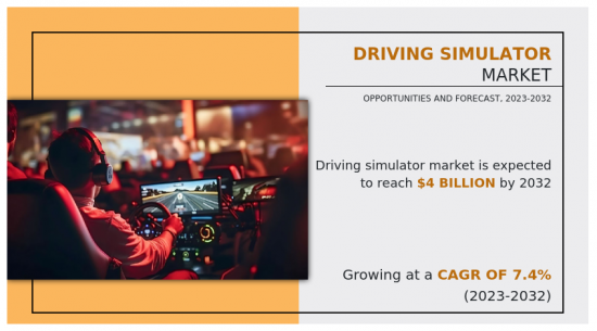 Driving Simulator Market-IMG1