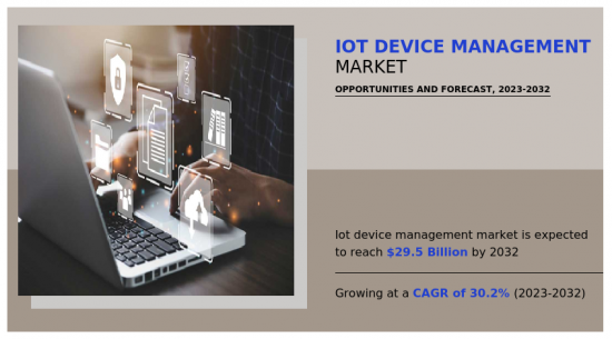 IoT Device Management Market-IMG1