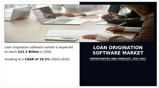 Loan Origination Software Market-IMG1