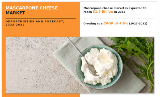 Mascarpone Cheese Market-IMG1