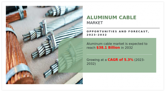 Aluminum Cable Market-IMG1