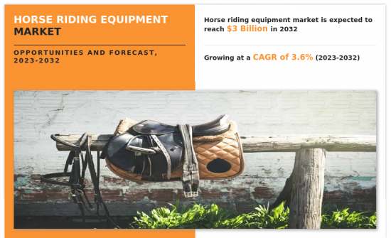 Horse Riding Equipment Market-IMG1