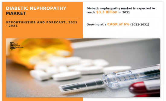 Diabetic nephropathy Market-IMG1