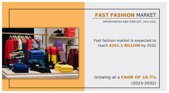 Fast Fashion Market-IMG1
