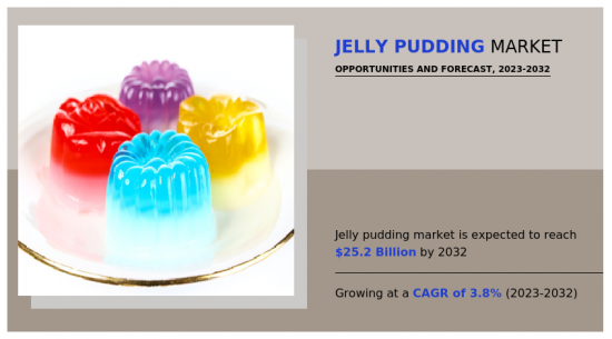 Jelly Pudding Market-IMG1
