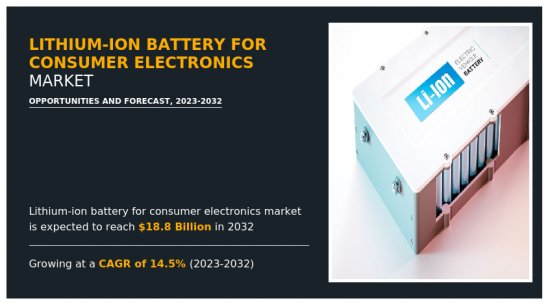 Lithium-ion Battery for Consumer Electronics Market-IMG1