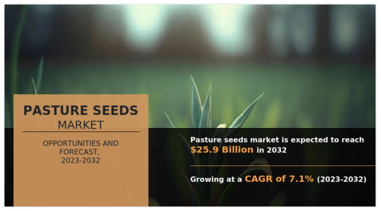 Pasture Seeds Market-IMG1