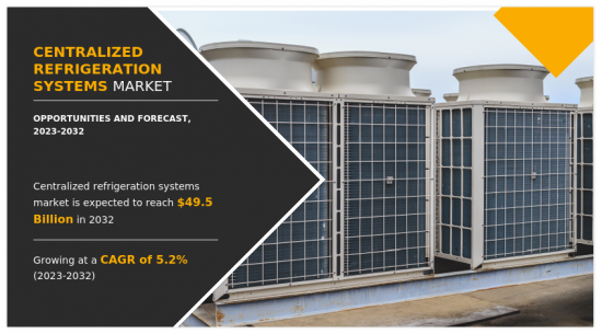 Centralized Refrigeration Systems Market-IMG1