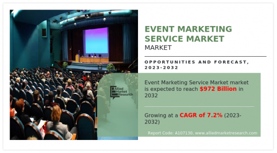 Event Market-IMG1