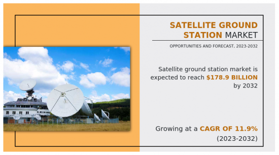 Satellite Ground Station Market-IMG1