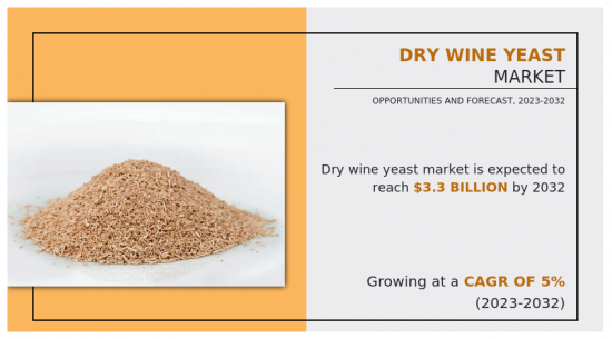 Dry Wine Yeast Market-IMG1