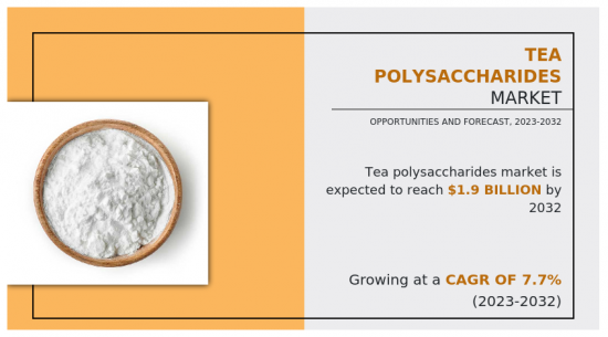 Tea Polysaccharides Market-IMG1