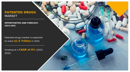 Patented Drugs Market-IMG1