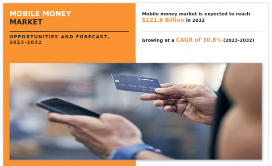 Mobile Money Market-IMG1