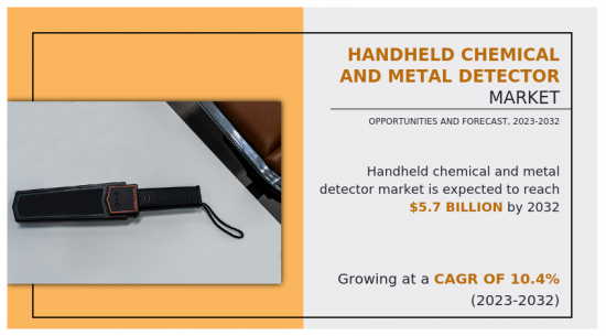 Handheld Chemical and Metal Detector Market-IMG1