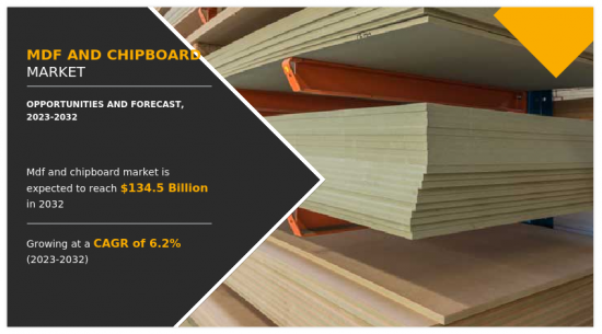 Mdf And Chipboard Market-IMG1