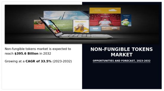 Non-Fungible Tokens Market-IMG1