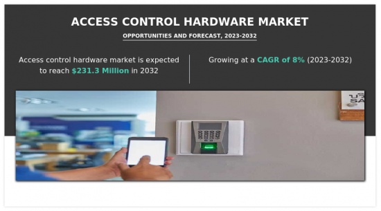 Access control hardware Market-IMG1