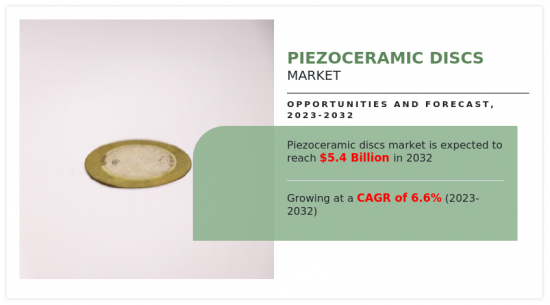 Piezoceramic Discs Market-IMG1
