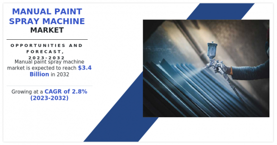 Manual Paint Spray Machine Market-IMG1