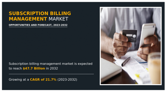 Subscription Billing Management Market-IMG1