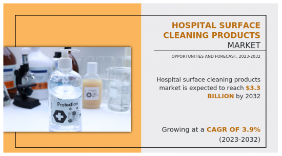Hospital Surface Cleaning Products Market - IMG1