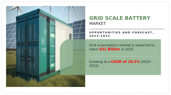 Grid Scale Battery Market-IMG1