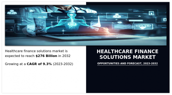 Healthcare Finance Solutions Market-IMG1
